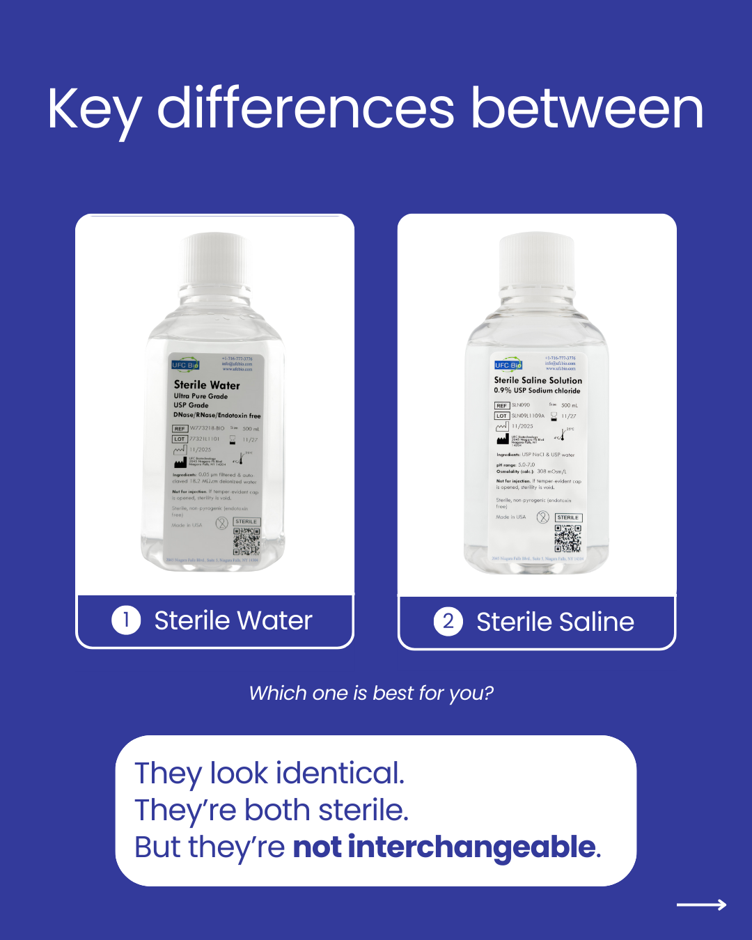 Sterile Water vs. Saline Solution: Key Differences for Lab and Personal Use