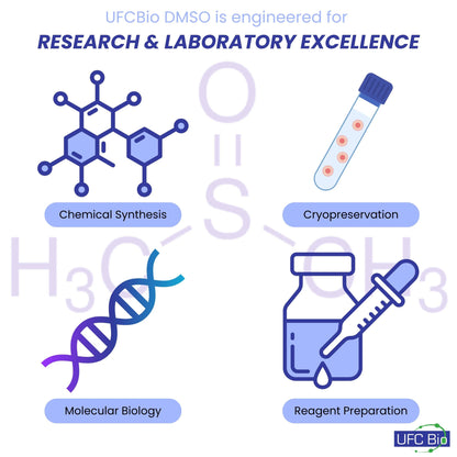 99.9%+ DMSO, USP/NF/ACS Pharma Grade