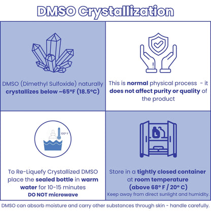 99.9%+ DMSO, USP/NF/ACS Pharma Grade
