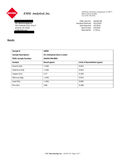 Methylene Blue USP 1% Solution