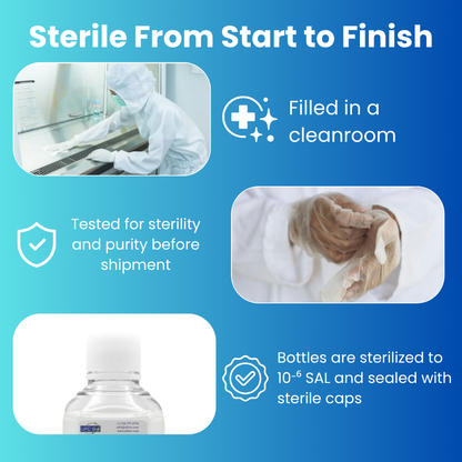 Sterile Saline Solution, 0.9% - USP Grade