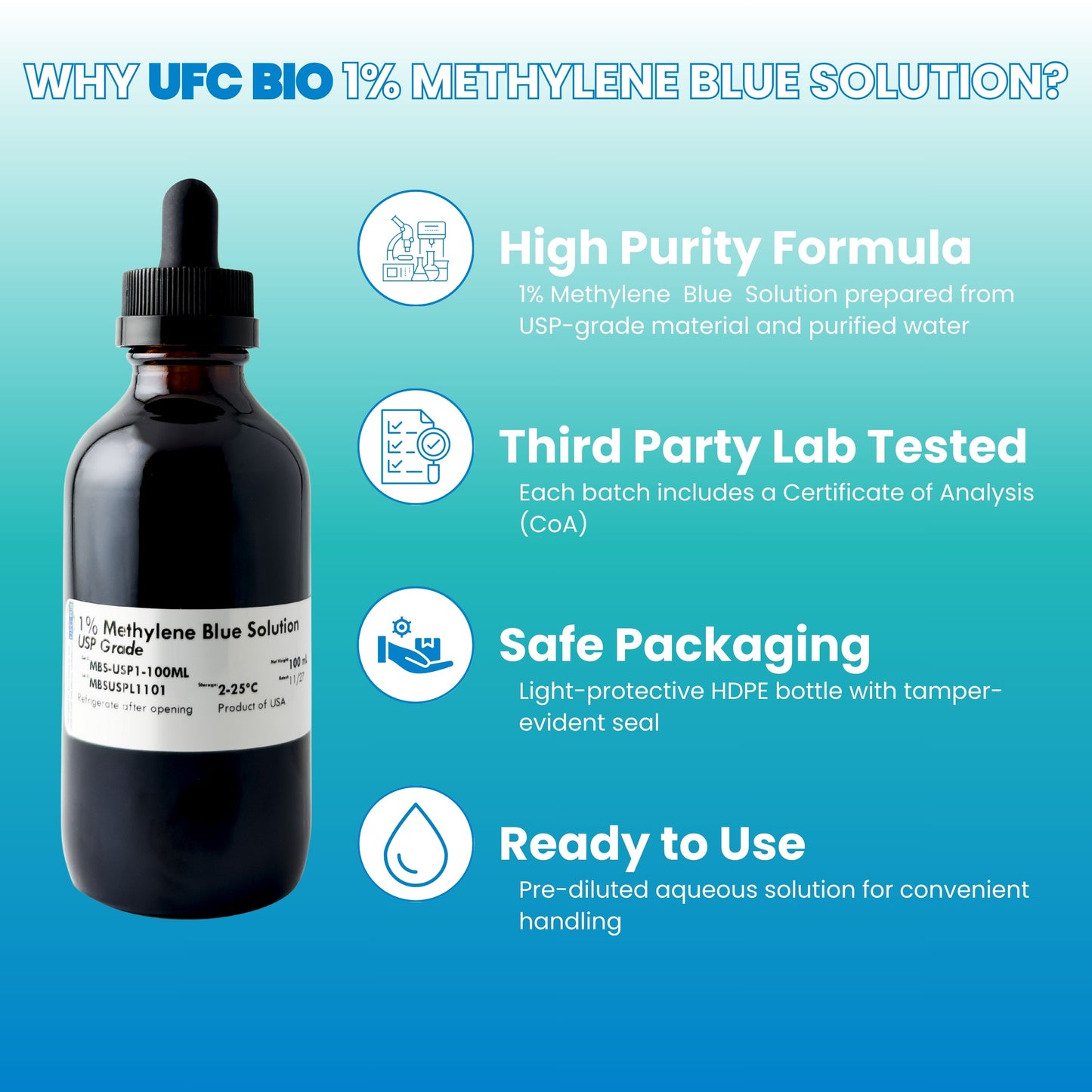 Methylene Blue USP 1% Solution