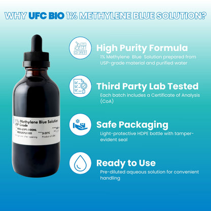 Methylene Blue USP 1% Solution