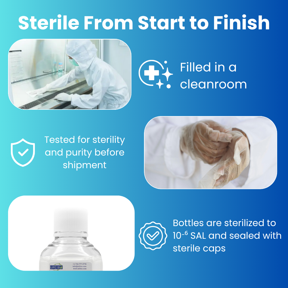 UFCBIO Sterile Saline Solution process start to finish